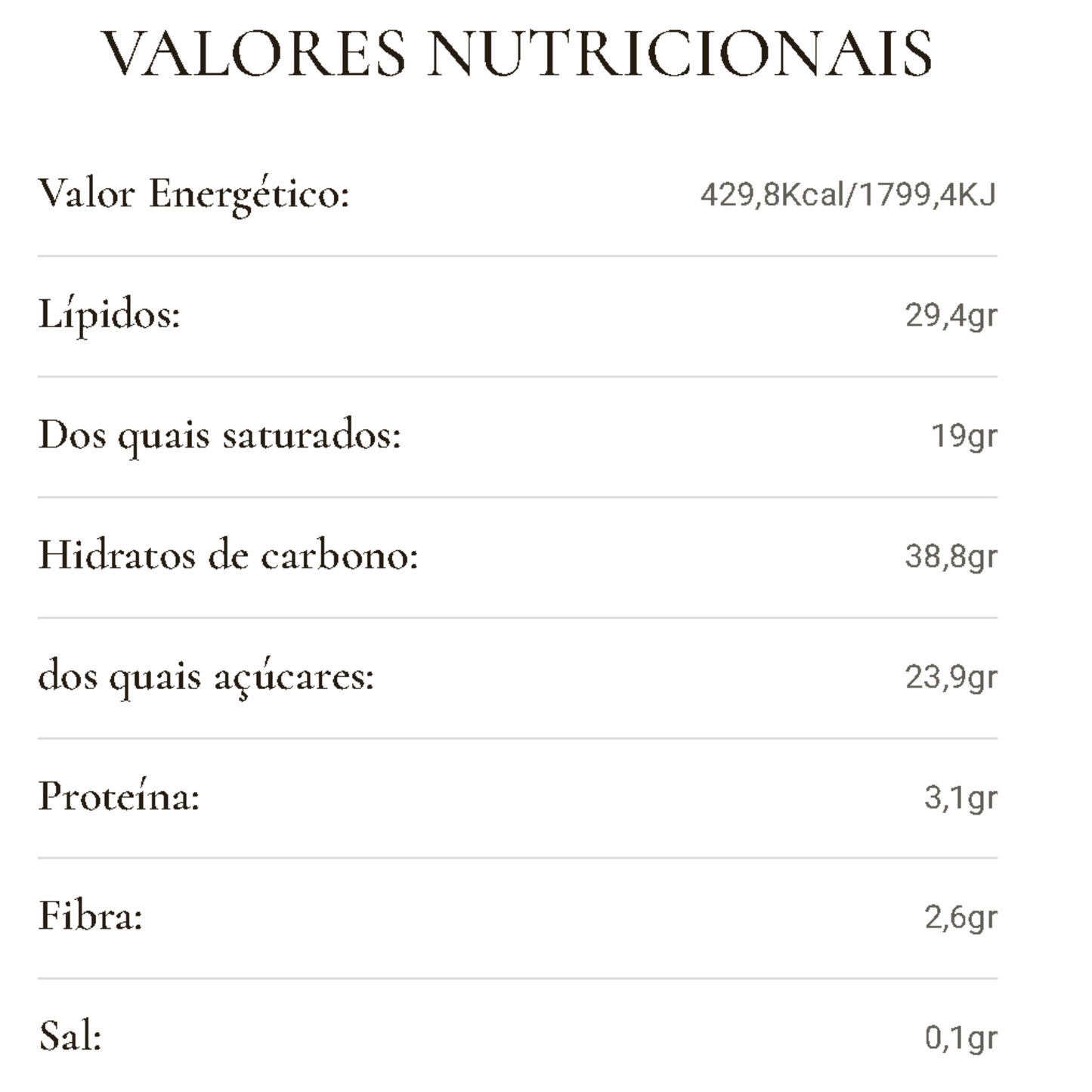 Bombons Medalhados Sim 150gr