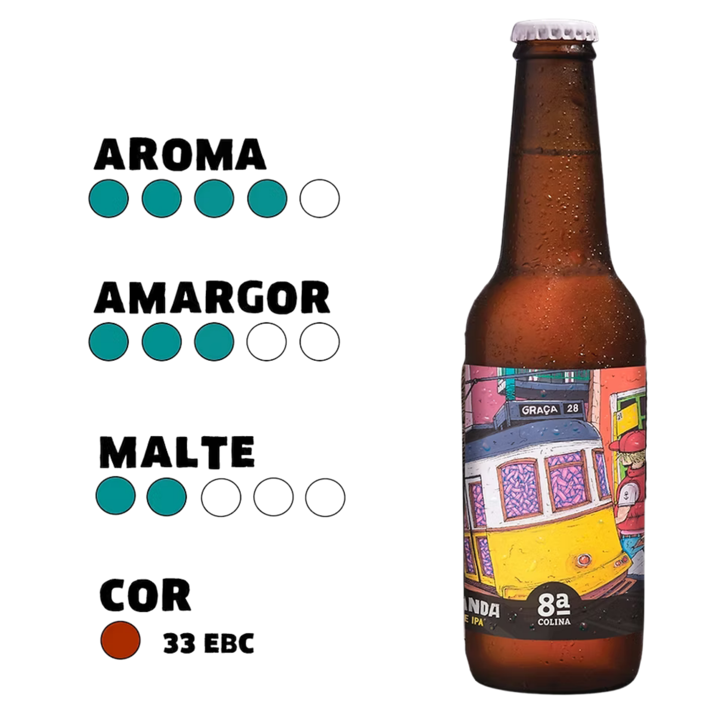 Vila Yolanda 8th Hill