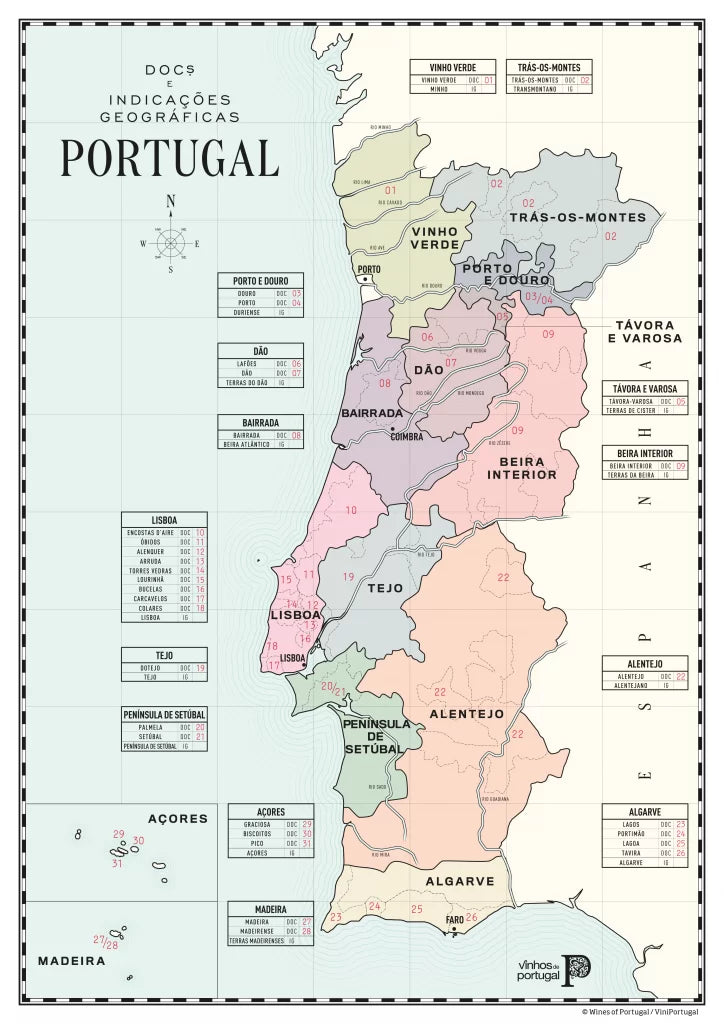 Vinhos Portugueses