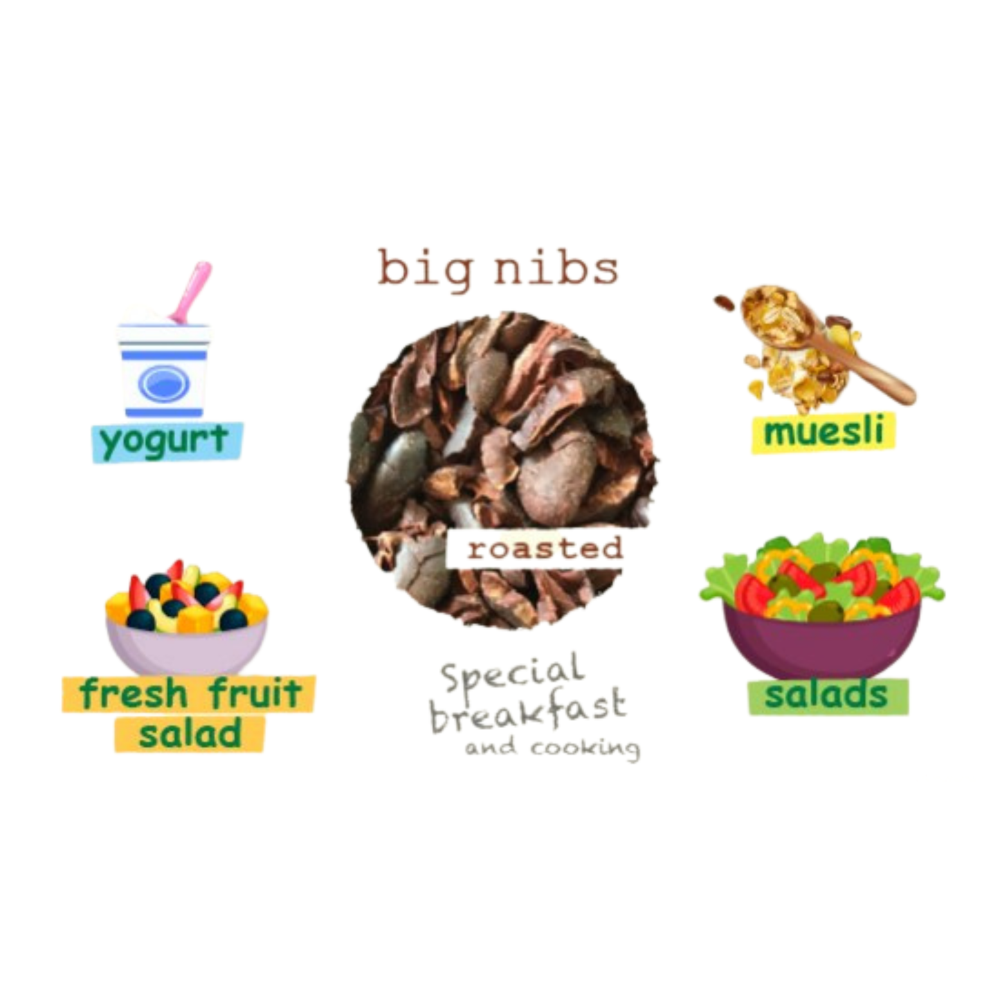 Roasted Big Nibs Cláudio Corallo 125gr