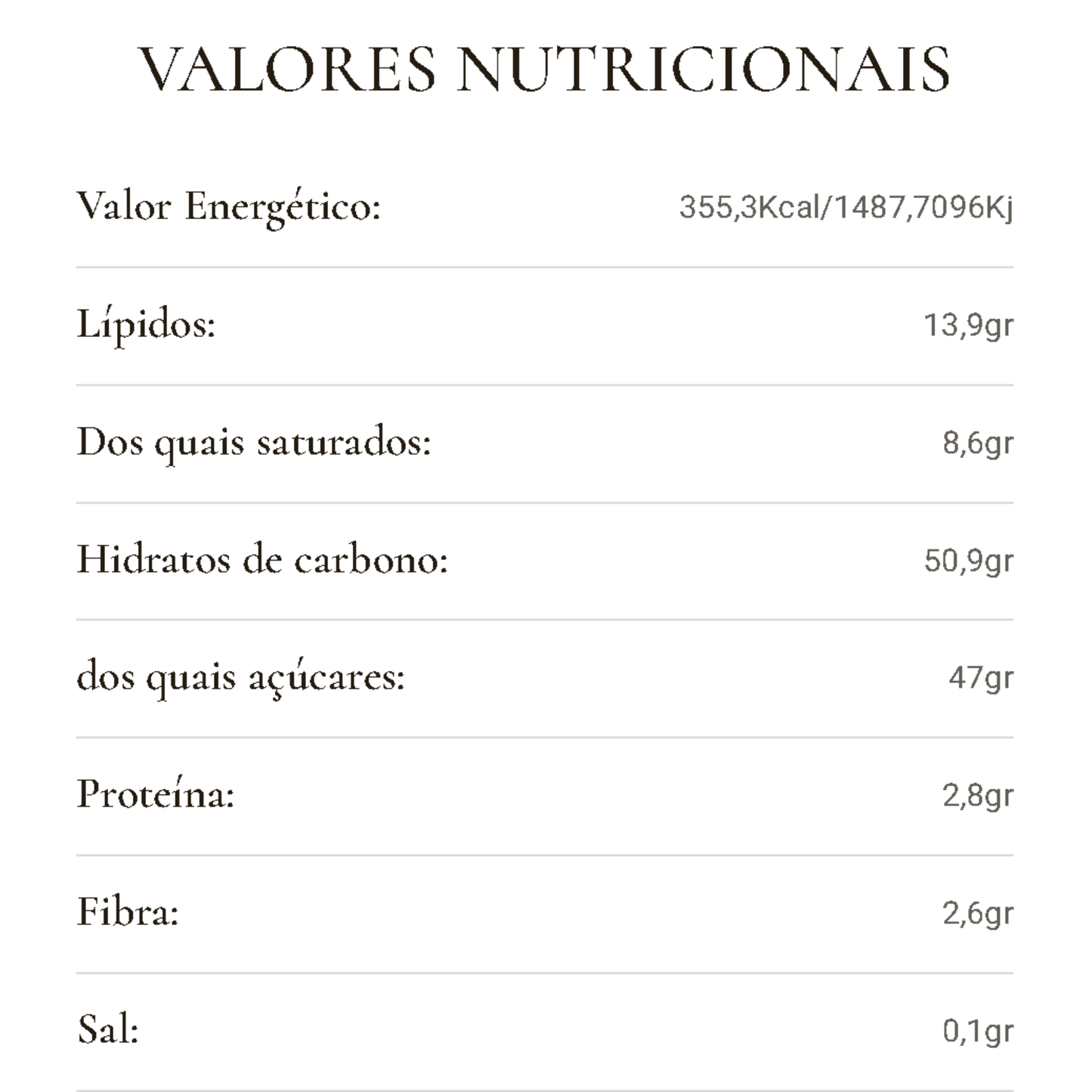 Bombons Citrus Sim 150gr