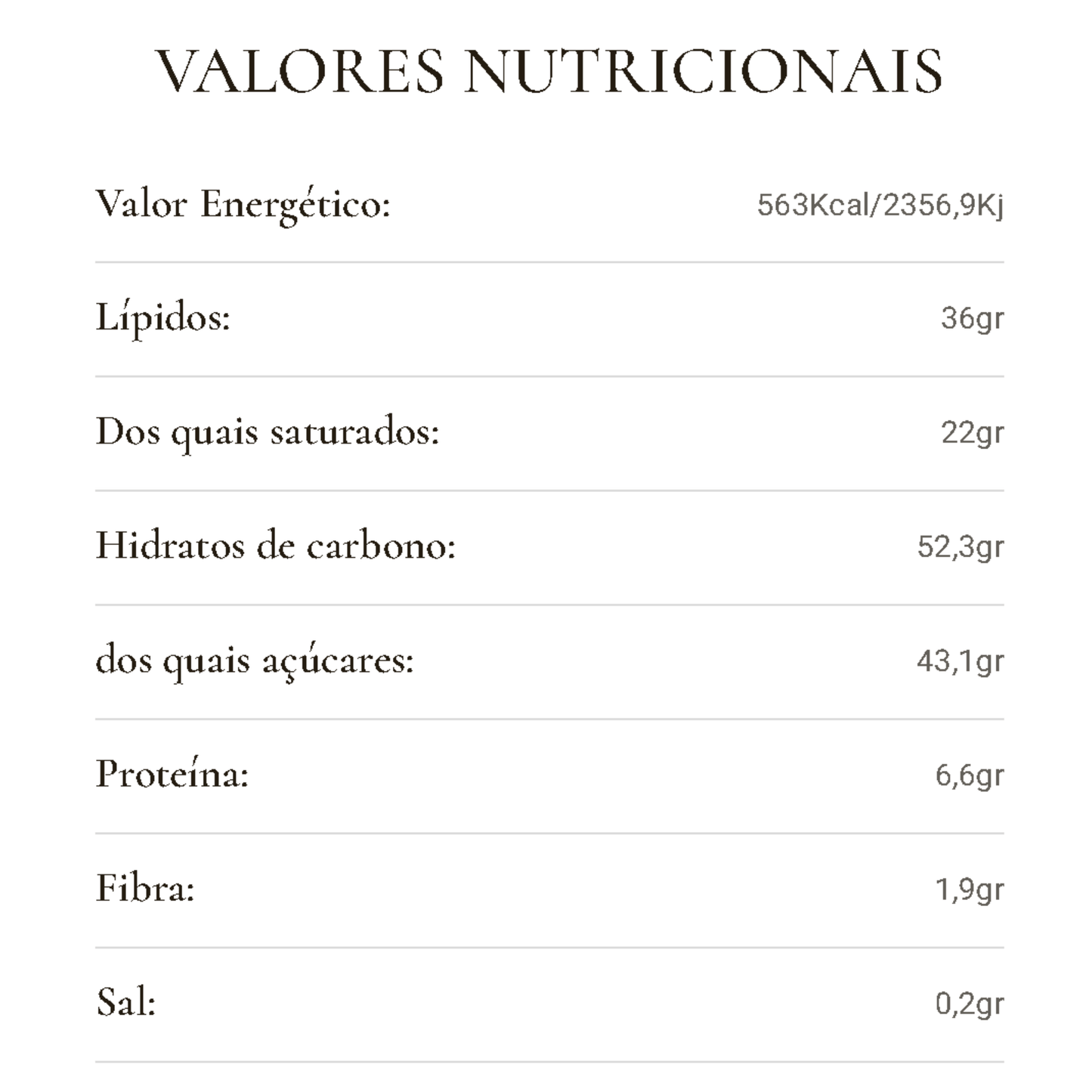 Figos c/chocolate Sim 100gr