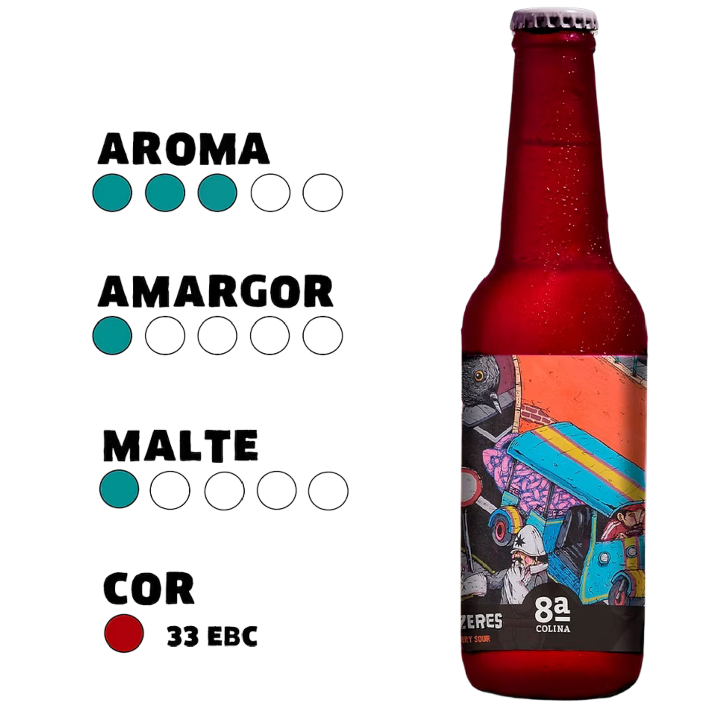 Vila Prazeres 8th Hill