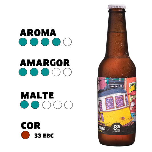 Vila Yolanda 8ª Colina